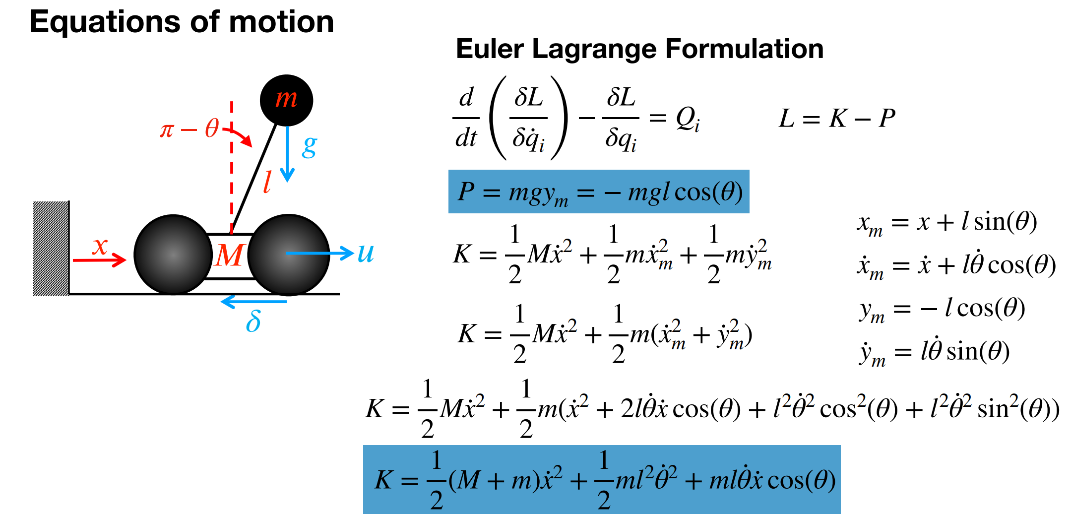Equation of Motion